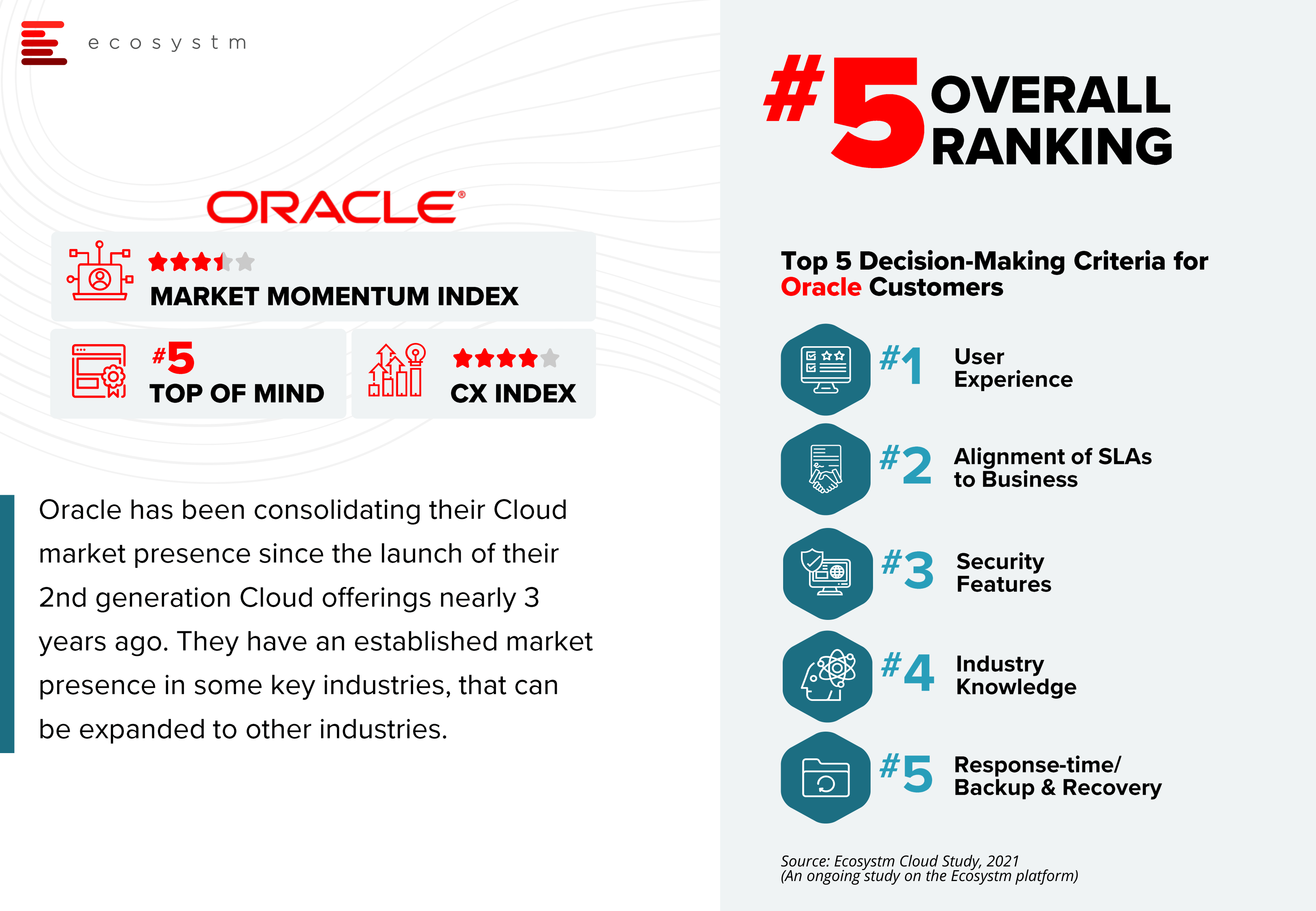 Top-10-Cloud-Providers-8