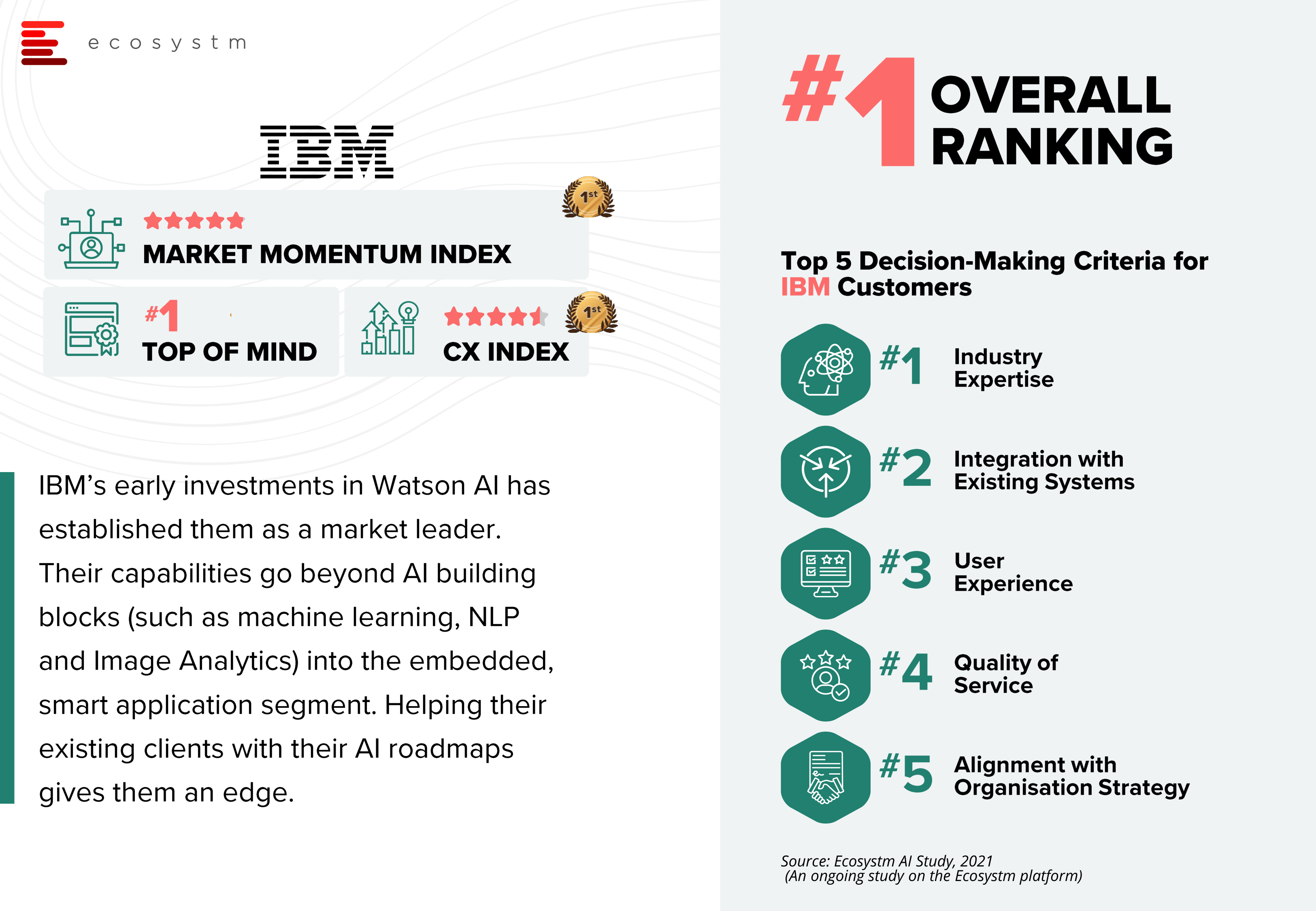 Top-10-ArtificialIntelligence-Automation-Providers-Ecosystm-Bytes-4