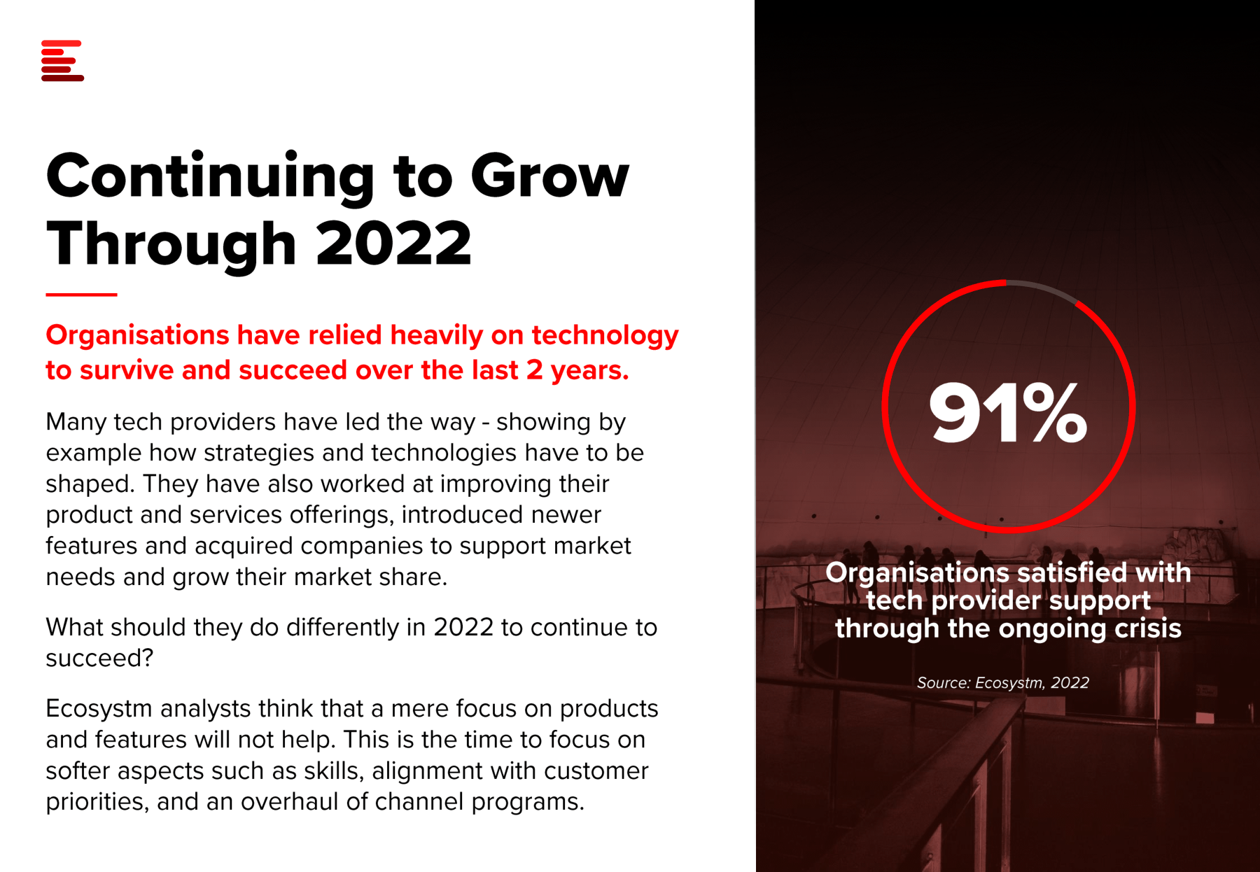 Growing-your-Market-Share-in-2022-2