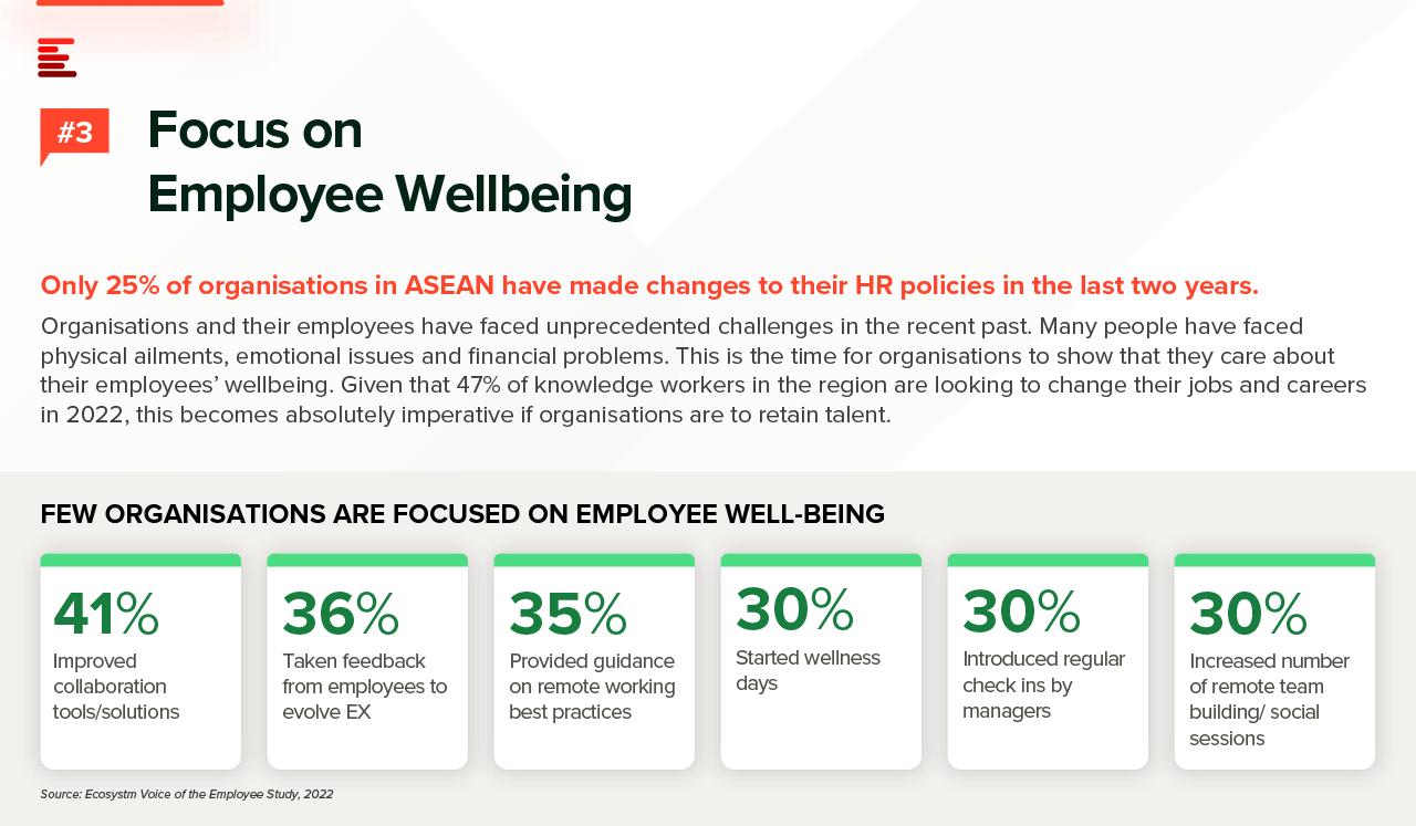 5-Key-Insights-Shape-Your-Digital-Workplace-ASEAN-5